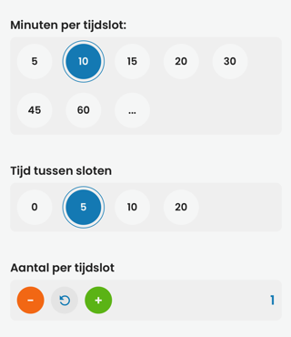 Minuten Per Tijdslot (1)