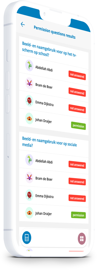 Gnap Toestemming En