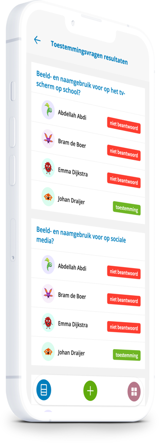 Gnap Toestemming Nl