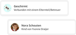 Kwieb Profiel De