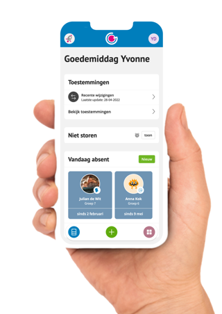 Afstandsbediening Nl