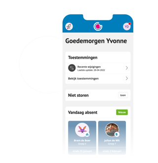 Gnap Dashboard Nl