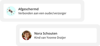 Kwieb Profiel Nl